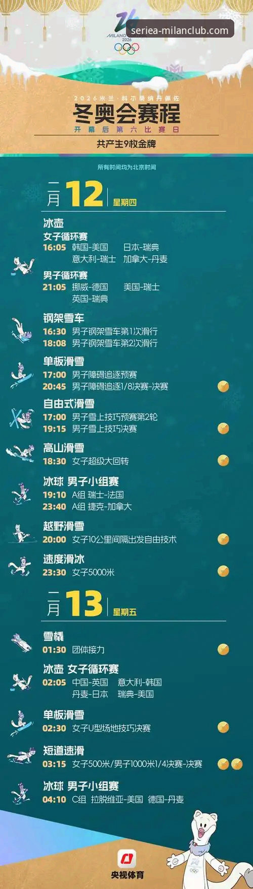 如何在米兰体育平台完成AC米兰季票购买，锁定整个赛季的主场席位？