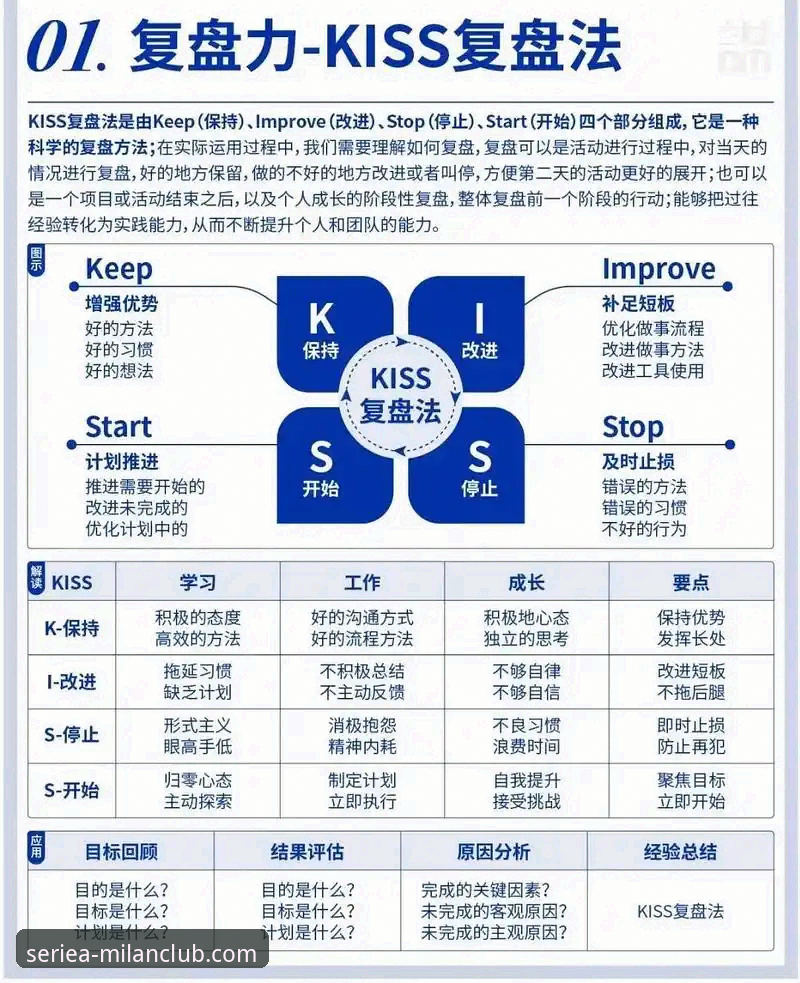 3个关键步骤与2种主流方案：AC米兰官网球衣尺码选择的终极评测指南