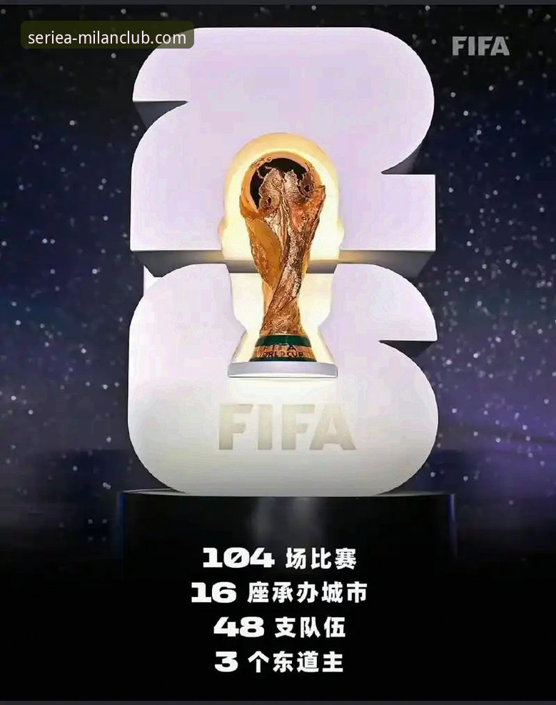世界杯倒计时7天！米兰体育平台盘点美加墨10大球星最新动态